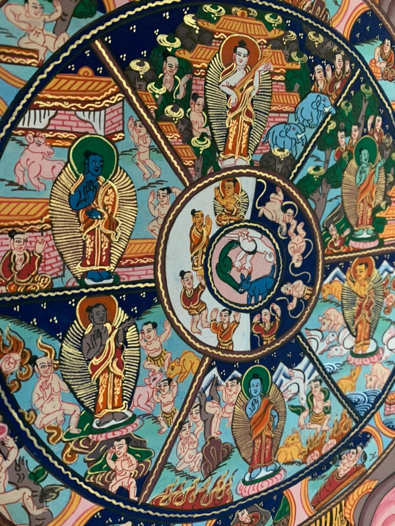 Wheel of Life Mandala Thangka